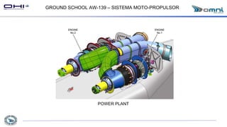 GROUND SCHOOL AW-139 – SISTEMA MOTO-PROPULSOR
POWER PLANT
 