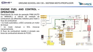 GROUND SCHOOL AW-139 – SISTEMA MOTO-PROPULSOR
ENGINE FUEL AND CONTROL –
OPERATION
Dependendo do modo de operação FMM (AUTO
ou MANUAL), a válvula de medição de
combustível usa diferentes métodos para medir o
fluxo de combustível:
• no modo automático, a EEC comanda um motor
de torque
• no modo manual, o ECL move-se
mecanicamente.
O fluxo de combustível medido é enviado aos
bicos de combustível através do FCOC.
 