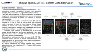 GROUND SCHOOL AW-139 – SISTEMA MOTO-PROPULSOR
ENGINE INDICATION – GENERAL
Os indicadores de parâmetros primários do motor (NG, ITT, TQ),
secundários (pressão e temperatura do óleo) e um tacômetro
triplo (NF, NR) são exibidos na página MFD no Power Plant.
Caso seja selecionada MAP, PLAN ou uma página do sistema
sinoptico, os parâmetros principais do motor são removidos e os
parâmetros secundários do motor são exibidos na metade
inferior do MFD.
O indicador Power Index (PI) e um tacômetro triplo (NF, NR) são
exibidos no PFD e no caso de um DU estar em composite
mode. A pressão do óleo do motor (apenas leitura digital)
também é exibida em modo composite. Os indicadores
primários e secundários possuem uma única escala vertical com
um ponteiro analógico e um leitor digital por motor.
O Tacômetro Triplo combina as indicações NF e NR numa
escala vertical dupla com um ponteiro analógico e um leitor
digital para cada motor e para NR: o Tacômetro Triplo no PFD
não possui leituras digitais para NF.
Os indicadores primários de dados do motor (NG, ITT, TQ),
Tacômetro triplo e indicador PI alteram automaticamente suas
gamas de escala de acordo com o status operacional da usina:
AEO, OEI, Power-off (Autorotação).
As marcas limitadoras de partida também são exibidas
automaticamente nos indicadores ITT e Pressure Oil Pressure
durante a fase inicial.
 