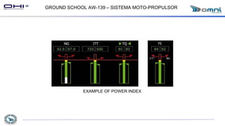 GROUND SCHOOL AW-139 – SISTEMA MOTO-PROPULSOR
EXAMPLE OF POWER INDEX
 