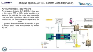 GROUND SCHOOL AW-139 – SISTEMA MOTO-PROPULSOR
AUTOMATIC MODE – DCU FAILURE
A mensagem de aviso de 1 (2) DCU indica que
o link entre EEC e DCU está perdido e o
sistema de controle do motor está operando
com uma falha no sistema não crítico que pode
resultar em um funcionamento degradado do
motor.
O governo do rotor completo é mantido, já que
o motor ainda está funcionando no modo
AUTO.
 