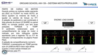 GROUND SCHOOL AW-139 – SISTEMA MOTO-PROPULSOR
PARTE DE CARGA DO MOTOR
Quando ambos os motores estão operando
em IDLE ou FLIGHT no modo AUTO, as
EECs ajustam os motores de modo a
igualar os valores de torque ou ITT.
A seleção do parâmetro a ser combinado é
feita através da chave LD SHARE no painel
MISC no console central, que tem duas
posições: TORQUE e TEMP.
O parâmetro selecionado para o
compartilhamento de carga do motor é
indicado por dois triângulos verdes
apontando para a legenda TQ ou ITT do
indicador correspondente na página Power
Plant.
A seleção de compartilhamento normal é
TORQUE; o pareamento em TEMP permite
que um potência AEO maior seja obtida
quando o motor estiver limitado em
performances pela ITT.
ENGINE LOAD SHARE
 