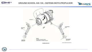 GROUND SCHOOL AW-139 – SISTEMA MOTO-PROPULSOR
 