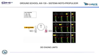 GROUND SCHOOL AW-139 – SISTEMA MOTO-PROPULSOR
OEI ENGINE LIMITS
 