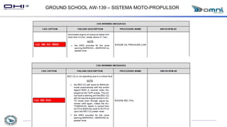 GROUND SCHOOL AW-139 – SISTEMA MOTO-PROPULSOR
 