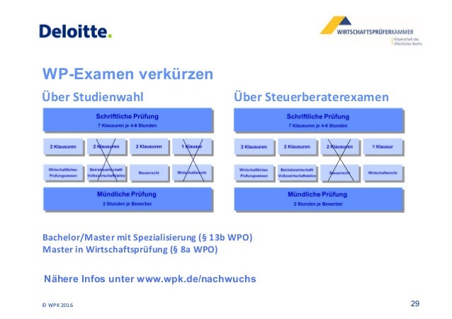 10 gute Gründe um Wirtschaftsprüfer/in zu werden