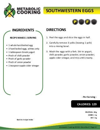 SOUTHWESTERN EGGS
P

INGREDIENTS
RECIPE MAKES 1 SERVING
•	 1 whole hard-boiled egg
•	 3 hard boiled eggs, whites only
•	 1 tablespoon Greek yogurt
•	 Pinch of chilli powder
•	 Pinch of garlic powder
•	 Pinch of onion powder
•	 1 teaspoon apple cider vinegar

F

DIRECTIONS
1.	 Peel the eggs and slice the eggs in half.
2.	 Carefully remove 3 yolks (leaving 1 yolk)
into a mixing bowl.
3.	 Mash the eggs with a fork. Stir in yogurt,
chilli powder, garlic powder, onion powder,
apple cider vinegar, and mix until creamy.

- Per Serving -

CALORIES: 129

Back to recipe index

PROTEIN : 20g
CARBS : 1g
FAT : 5g

Metabolic Cooking ©2011 Dave Ruel | Page 12

 