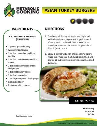 ASIAN TURKEY BURGERS
P

INGREDIENTS
RECIPE MAKES 3 SERVINGS
(3 BURGERS)
•	 1 pound ground turkey
•	 ¼ cup minced onion
•	 3 tablespoons chopped fresh
parsley
•	 2 tablespoons Worcestershire
sauce
•	 2 tablespoons minced green
bell pepper
•	 1 tablespoon soy sauce
•	 1 tablespoon water
•	 1 tablespoon grated fresh ginger
•	 Salt and pepper
•	 2 cloves garlic, crushed

DIRECTIONS
1.	 Combine all the ingredients in a big bowl.
With clean hands, squeeze it together until
it’s very well combined. Divide into three
equal portions and form into burgers about
¾ inch (2 cm) thick.
2.	 Spray a skillet with non-stick cooking spray.
Place over medium-high heat.Cook the burgers for about 5 minutes per side until cooked
through.

- Per Serving -

CALORIES: 184

Back to recipe index

PROTEIN : 33g
CARBS : 4g
FAT : 4g

Metabolic Cooking ©2011 Dave Ruel | Page 6

 