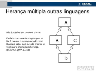 Herança múltipla outras linguagens
Não é possível em Java com classes
Cuidado com essa abordagem pois se
B e C tiverem o mesmo método como
D poderá saber qual método chamar se
você usar a chamada da herança.
(BEZERRA, 2007, p. 258).
 