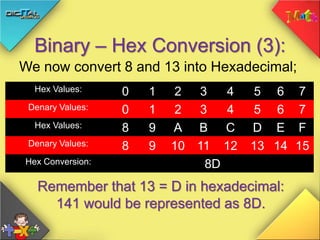 10 hexadecimal number system | PPTX