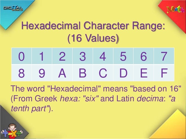 explain number system hexadecimal 10 number hexadecimal system