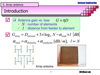 High Gain Antenna | PPT