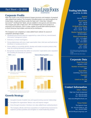 Fact Sheet – Q1 2010                                                                                                                Trading Info/Data
                                                                                                                                                 (As of Feb. 19, 2010)
Corporate Profile                                                                                                                                                     Symbol
High Liner Foods is one of North America’s largest processors and marketers of prepared,
                                                                                                                                                          TSX:HLF, HLF.A1
value-added frozen seafood. The Company’s branded products are sold throughout the
United States, Canada and Mexico under the High Liner ®, Fisher Boy®, Mirabel®,                                                                               Recent Price
Sea CuisineTM and Royal Sea® labels, and are available in most grocery and club stores.                                                                        HLF – $10.40
The Company also sells its High Liner ®, FPI® and Mirabel® food service products to                                                                           HLF.A – $8.25
restaurants and institutions, and is a major supplier of private label seafood products                                                        52-Week Price Range
to North American food retailers and food service distributors.                                                                                    HLF – $5.51 - $10.40
                                                                                                                                                  HLF.A – $5.00 - $8.50
The Company’s core competency is value-added frozen seafood. Its sources of                                                                 Market Capitalization2
competitive advantage include:                                                                                                                             ~$178.96 million
•    orldwide procurement expertise supported by a state-of-the-art, internet-based 
   W
   information management system                                                                                                                 Shares Outstanding
                                                                                                                                                        HLF – 13.3 million
•    roficiency in frozen food logistics
   P                                                                                                                                                   HLF.A – 5.1 million
•    trong relationships with every major supermarket chain, club store and food service 
   S                                                                                                                                                   Total – 18.4 million
   distributor in Canada and the U.S.                                                                                                                       Current Yield
•    roven ability to successfully identify, develop and market innovative products that 
   P                                                                                                                                                          HLF – 2.88%
   meet the evolving demands of consumers                                                                                                                    HLF.A – 3.64%
                                                                                                                                     1
                                                                                                                                          HLF.A shares are non-voting equity shares
•    ecognized, trusted brands that deliver on consumers’ expectations and a reputation 
   R                                                                                                                                      and were issued in August and September
   for exceeding the demands of customers                                                                                                 of 2008
                                                                                                                                     2
                                                                                                                                          Includes both HLF plus HLF.A shares
       Sales    ($ millions)                                           Interest-Bearing Debt              ($ millions)

 700                                                             120
 600
 500
                                                                 100

                                                                  80
                                                                                                                                          Corporate Data
 400                                                                                                                                                      Fiscal Year End
                                                                  60
 300                                                                                                                                                        January 2, 2010
                                                                  40
 200
                                                                                                                                             Number of Employees
 100                                                              20
                                                                                                                                                                           1,081
   0                                                               0
             2006     2007     2008     2009                                2006     2007     2008      2009                                                  Head Office
       Note: Adjusted for a constant exchange rate of                                                                                            Lunenburg, Nova Scotia
             US$1.00/CDN$1.0641.
                                                                                                                                                                   Founded
       Net Income from Continuing                                      Diluted EPS from Continuing
                                                                                                                                                                           1899
       Operations ($ millions)                                         Operations ($)
  24                                                             1.2                                                                                 Listed on the TSX
  20                                                             1.0
                                                                                                                                                                           1967
  16                                                             0.8
  12                                                             0.6
   8                                                             0.4
   4
   0
                                                                 0.2
                                                                 0.0
                                                                                                                                 Contact Information
             2006     2007     2008     2009                                2006     2007     2008      2009
                                                                                                                                                         Kelly L. Nelson
       Note: Excluding the after-tax amount for non-operating          Note: Excluding the after-tax amount for non-operating
             items and business acquisition transaction costs.               items and business acquisition transaction costs.           High Liner Foods Incorporated
                                                                                                                                                       Tel: 902-634-6200
Growth Strategy                                                                                                                                       Fax: 902-634-6228
                                                                                                                                    kelly.nelson@highlinerfoods.com
        •    trengthen brands: Establish new and expand existing customer relationships
           S
        •    trengthen the organization: Reduce costs and improve margins
           S                                                                                                                                               Trevor Heisler
        •    row through innovation: Introduce new value-added frozen seafood products
           G                                                                                                                                           The Equicom Group
        •    he Company will also seek future acquisitions of complementary businesses to 
           T                                                                                                                                Tel: 416-815-0700 ext. 270
           expand its product portfolio and strengthen its market leadership position.                                                             Fax: 416-815-0800
                                                                                                                                    theisler @ equicomgroup.com
 