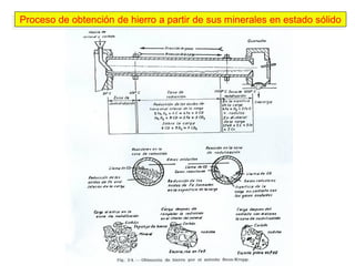 10-Hornos_industriales.pdf