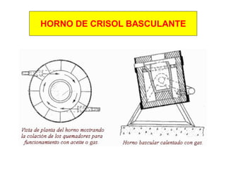 10-Hornos_industriales.pdf