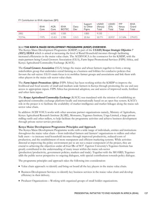 PRESIDENTIAL INITIATIVE TO END HUNGER IN AFRICA (IEHA) 127
FY Contribution to IEHA objectives ($M)
IEHA
Core
AGR.
Core
IEHA
BIOTEC
Dairy
Dev
Support
to Other
Prgms
USAID
(Kenya)
Total
USAID
(EA)
Total
FFP
Kenya
Total
IEHA
Grand
Total
2002 - 6.030 1.500 - 1.800 9.330 - -
TOTAL 7.975 15.421 2.700 3.313 20.361 50.771 20,937 217.696 279.072
3.1.1 THE KENYA MAIZE DEVELOPMENT PROGRAMME (KMDP) OVERVIEW.
The Kenya Maize Development Programme (KMDP) is part of the USAID/Kenya Strategic Objective 7
(SO7)/IEHA which is aimed at increasing the level of Rural Household incomes through facilitating
increased efficiencies in the maize value chain. The ACDIVOCA is the contractor for the KMDP, with the
main partners being Cereal Growers Association (CGA), Farm Input Promotional Services (FIPS) Africa, and
Kenya Agricultural Commodity Exchange (KACE).
The Cereal Growers Association (CGA) brings the maize and wheat farmers together to form a strong
stakeholders group that undertakes cereal farming as a business and lobbies for conducive policies that
favours the sub sector. CGA’s main focus is to mobilize farmer groups and associations and link them with
other players in the maize sub sector value chain.
The Farm Inputs Promotions Africa (FIPS Africa) has been working within the KMDP to improve the
livelihood and food security of small and medium scale farmers in Kenya through promoting the use and easy
access to appropriate inputs. FIPS Africa has promoted adoption, use and access of improved seeds, fertilizer
and other farm inputs.
The Kenya Agricultural Commodity Exchange (KACE) was mandated with the mission of establishing an
agricultural commodity exchange platform locally and internationally based on an open free system. KACE’s
role in the project is to facilitate the availability of market intelligence and market linkages along the maize sub
sector value chain.
In addition ACDI VOCA works with other associate partner organizations namely, Ministry of Agriculture,
Kenya Agricultural Research Institute (KARI), Monsanto, Tegemeo Institute, Unga Limited, a large private
milling outfit and other millers, to help facilitate the programme activities and achieve business development
through private sector service providers.
Kenya Maize Development Programme Principles and Approach
The Kenya Maize Development Programme works with a wide range of individuals, entities and institutions
throughout the maize value chain – from individual farmers and farmers’ organizations to millers and other
bulk users – to increase rural household incomes through improved productivity, reduced costs of
production, and the establishment of more transparent and efficient marketing systems. While activities
directed at improving the policy environment per se are not a major component of the project, they are
crucial to achieving the objectives under all four IRs of SO7. Egerton University’s Tegemeo Institute has
greatly contributed to the understanding of many issues within the maize sub-sector
(production/productivity, government policies, markets and trade). Together with the MOARD, Tegemeo
adds the public sector perspective to ongoing dialogues, with special contributions towards policy dialogue.
The programme principles and approach takes the following into consideration:
• Value chain approach: to identify and bring on board all the key players in the maize value chain.
• Business Development Services: to identify key business services in the maize value chain and develop
efficiency in their delivery.
• Producer Organizations – Working with organized groups of small holder organizations.
 