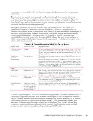 PRESIDENTIAL INITIATIVE TO END HUNGER IN AFRICA (IEHA) 133
commitment to strive to build on this with focused training, technical assistance and income generating
opportunities.
The consortium also supports environmentally sound practices through the promotion of intensive
husbandry technologies that decrease land expansion pressures and mitigates environmental degradation
(zero grazing, semi-zero grazing, and use of manure to increase soil fertility). The potential negative
environmental impacts that may arise from this program have been pre-identified in an initial environmental
assessment and closely monitored by program staff.
Although the present industry structure embodies many system inefficiencies, it also affords clear
opportunities to improve wealth creation especially among Kenya’s smallholder dairy producers. It is
estimated that 80 percent of milk produced comes from some 650,000 small-scale farmers in various parts of
the country. Increasing demand for locally produced dairy products and assisting dairy farmers improve
productivity will therefore have a tremendous impact on thousands of relatively low-income, rural
households. Recent research conducted by Tegemeo and ILRI indicates that when farmers are linked to
reliable markets in a mutually beneficial manner, dairy farming is indeed a profitable rural enterprise as the
table 3.1.2 below indicates clearly.
Table 3.1.2: Financial Impacts of KDDP by Target Group
Type of client Number of clients Impact on clients
Producers-farmers
in cooperatives
100,200 Increase in productivity of 1.76 litres from an average of 3 cows = 1.76*3*16
(price of one litre)*360 days in year=21,600, this is multiplied by number of
farmers (100,200) = Kshs 3,047,362,560 which is equivalent to KShs 30,412.8
per year per farmer.
Dairy farmers-
Increased
technology use
Through genetics Potential increase by double production among the 59,647 farmers using the
technology.
An average farmer in the cooperative gets 8 litres / cow when all is well, with
three cows he will get 24 ltrs. And with the potential doubling due to A.I use
(56,647 farmers), this would be equivalent in3-4 yrs time of to 29,823 farmers
(assuming a 50:50 of getting a heifer)*24*16 (current price of milk)*360 days
=KShs. 4,122,731,520 (US $ 5,586,526)
Trade
Milk handlers 564 trained so far 60% increase in their production equivalent to 150 litres. Amount earned per
annum = 150*10 (price)*360 days*564 traders = KShs. 304,560,000 (US $
4,200,828) translating to about KShs. 540,000 per trader per year
Cooperatives Typical cooperative like
Island in Nyeri
In 2001, it grossed 191,810 litres worth about KShs 1,726,290.
The estimated milk intake for 2006 is 541,917.5 litres worth KShs 9,212,597.
The difference is 7,486,307.5 * there are 10 such cooperatives that KDDP is
working with which is Ksh 74,863,075.00
Overall increase in
trade
The amount going to
processors has increased
to 1,000,000 litres per
day from 300,000 lts in
the project period.
Increase in trade=700,000 litres per day equivalent to 10,080,000,000 (10
billion Kenya Shillings annually) assuming a price of Ksh 40 of processed milk.
In addition to generating broad-based economic benefits, this program has enabled the industry to deliver to
consumers a competitively priced and more affordable nutritious product that can improve the nutritional
status of a growing number of Kenyans battling with malnutrition and ailments associated with an immuno-
compromized system due to such infections as malaria and HIV/AIDS. Milk and dairy products are a
wholesome food that contains fat, protein, minerals and carbohydrates. When fortified, milk and dairy
products can meet essential vitamin and mineral needs commonly found deficient in poorly nourished
children and adults and this is especially true for people living with HIV/Aids.
 