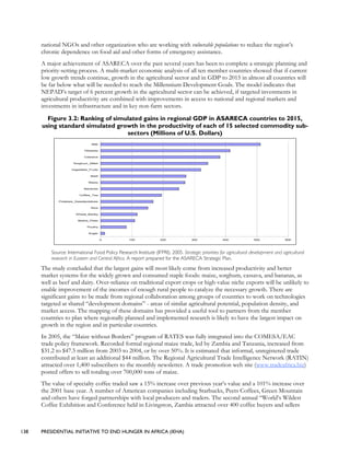 138 PRESIDENTIAL INITIATIVE TO END HUNGER IN AFRICA (IEHA)
national NGOs and other organization who are working with vulnerable populations to reduce the region’s
chronic dependence on food aid and other forms of emergency assistance.
A major achievement of ASARECA over the past several years has been to complete a strategic planning and
priority-setting process. A multi-market economic analysis of all ten member countries showed that if current
low growth trends continue, growth in the agricultural sector and in GDP to 2015 in almost all countries will
be far below what will be needed to reach the Millennium Development Goals. The model indicates that
NEPAD’s target of 6 percent growth in the agricultural sector can be achieved, if targeted investments in
agricultural productivity are combined with improvements in access to national and regional markets and
investments in infrastructure and in key non-farm sectors.
Figure 3.2: Ranking of simulated gains in regional GDP in ASARECA countries to 2015,
using standard simulated growth in the productivity of each of 15 selected commodity sub-
sectors (Millions of U.S. Dollars)
0 100 200 300 400 500 600
Sugar
Poultry
Beans_Peas
Wheat_Barley
Rice
Potatoes_Sweetpotatoes
Coffee_Tea
Bananas
Maize
Beef
Vegetable_Fruits
Sorghum_Millet
Cassava
Oilseeds
Milk
Source: International Food Policy Research Institute (IFPRI), 2005. Strategic priorities for agricultural development and agricultural
research in Eastern and Central Africa. A report prepared for the ASARECA Strategic Plan.
The study concluded that the largest gains will most likely come from increased productivity and better
market systems for the widely grown and consumed staple foods: maize, sorghum, cassava, and bananas, as
well as beef and dairy. Over-reliance on traditional export crops or high-value niche exports will be unlikely to
enable improvement of the incomes of enough rural people to catalyze the necessary growth. There are
significant gains to be made from regional collaboration among groups of countries to work on technologies
targeted at shared “development domains” - areas of similar agricultural potential, population density, and
market access. The mapping of these domains has provided a useful tool to partners from the member
countries to plan where regionally planned and implemented research is likely to have the largest impact on
growth in the region and in particular countries.
In 2005, the “Maize without Borders” program of RATES was fully integrated into the COMESA/EAC
trade policy framework. Recorded formal regional maize trade, led by Zambia and Tanzania, increased from
$31.2 to $47.5 million from 2003 to 2004, or by over 50%. It is estimated that informal, unregistered trade
contributed at least an additional $44 million. The Regional Agricultural Trade Intelligence Network (RATIN)
attracted over 1,400 subscribers to the monthly newsletter. A trade promotion web site (www.tradeafrica.biz)
posted offers to sell totaling over 700,000 tons of maize.
The value of specialty coffee traded saw a 15% increase over previous year’s value and a 101% increase over
the 2001 base year. A number of American companies including Starbucks, Peets Coffees, Green Mountain
and others have forged partnerships with local producers and traders. The second annual “World’s Wildest
Coffee Exhibition and Conference held in Livingston, Zambia attracted over 400 coffee buyers and sellers
 