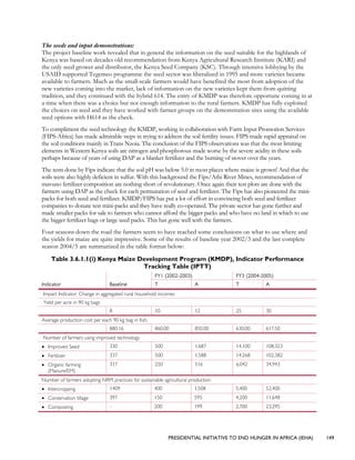 PRESIDENTIAL INITIATIVE TO END HUNGER IN AFRICA (IEHA) 149
The seeds and input demonstrations:
The project baseline work revealed that in general the information on the seed suitable for the highlands of
Kenya was based on decades old recommendation from Kenya Agricultural Research Institute (KARI) and
the only seed grower and distributor, the Kenya Seed Company (KSC). Through intensive lobbying by the
USAID supported Tegemeo programme the seed sector was liberalized in 1995 and more varieties became
available to farmers. Much as the small-scale farmers would have benefited the most from adoption of the
new varieties coming into the market, lack of information on the new varieties kept them from quitting
tradition, and they continued with the hybrid 614. The entry of KMDP was therefore opportune coming in at
a time when there was a choice but not enough information to the rural farmers. KMDP has fully exploited
the choices on seed and they have worked with farmer groups on the demonstration sites using the available
seed options with H614 as the check.
To compliment the seed technology the KMDP, working in collaboration with Farm Input Promotion Services
(FIPS-Africa) has made admirable steps in trying to address the soil fertility issues. FIPS made rapid appraisal on
the soil conditions mainly in Trans Nzoia. The conclusion of the FIPS observations was that the most limiting
elements in Western Kenya soils are nitrogen and phosphorous made worse by the severe acidity in these soils
perhaps because of years of using DAP as a blanket fertilizer and the burning of stover over the years.
The tests done by Fips indicate that the soil pH was below 5.0 in most places where maize is grown! And that the
soils were also highly deficient in sulfur. With this background the Fips/Athi River Mines, recommendation of
mavuno fertilizer composition are nothing short of revolutionary. Once again their test plots are done with the
farmers using DAP as the check for each permutation of seed and fertilizer. The Fips has also pioneered the mini-
packs for both seed and fertilizer. KMDP/FIPS has put a lot of effort in convincing both seed and fertilizer
companies to donate test mini-packs and they have really co-operated. The private sector has gone further and
made smaller packs for sale to farmers who cannot afford the bigger packs and who have no land in which to use
the bigger fertilizer bags or large seed packs. This has gone well with the farmers.
Four seasons down the road the farmers seem to have reached some conclusions on what to use where and
the yields for maize are quite impressive. Some of the results of baseline year 2002/3 and the last complete
season 2004/5 are summarized in the table format below:
Table 3.6.1.1(i) Kenya Maize Development Program (KMDP), Indicator Performance
Tracking Table (IPTT)
FY1 (2002-2003) FY3 (2004-2005)
Indicator Baseline T A T A
Impact Indicator: Change in aggregated rural household incomes
Yield per acre in 90 kg bags
8 10 12 25 30
Average production cost per each 90 kg bag in Ksh.
880.16 860.00 850.00 630.00 617.50
Number of farmers using improved technology
• Improved Seed 330 500 1,687 14,100 108,323
• Fertilizer 337 500 1,588 14,268 102,382
• Organic farming
(Manure/EM)
317 250 516 6,042 34,943
Number of farmers adopting NRM practices for sustainable agricultural production
• Intercropping 1409 400 1,508 5,400 52,400
• Conservation tillage 397 150 595 4,200 11,648
• Composting - 200 199 2,700 23,295
 