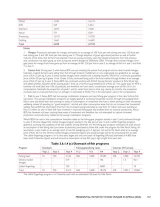 PRESIDENTIAL INITIATIVE TO END HUNGER IN AFRICA (IEHA) 157
EAGA 1,430 16,174
KHE 559 5,553
InduFarm 1,043 7,500
Kakuzi 571 6,011
Processing 1,575* 15,750
Grafting 1,660 16,605
Total 6,838 67,593
Notes:
1. Mangos. Production estimates for mangos are based on an average of 100 fruits per tree during year two, 150 fruits per
tree during year 3 and 185 fruits per tree during year 4. Through adoption of good agricultural practices as well as further
maturity of the trees, that farmers have planted, most are young and every year they double production from the previous
year, production has been going up even during the severe draught of 2005/early 2006. Through direct market linkages, farm-
gate prices for mango fruits have gone up from an average of Ksh 3.50 per fruit in year 2 to average of Ksh 6 in year 3 and Kshs
7 in year 4.
2. Passion fruit: During year 2 when Kenya BDS was just initiating the passion fruit program and no direct market linkages
had been created, farmers were selling their fruit through brokers (middlemen) in one single grade (un-graded) at an average
price of Ksh 25 per kg. In year 3 direct market linkages were created with a leading exporter, EAGA for a minimum guaranteed
price of Kshs 50 per kg of grade 1 fruit. Grade 2 fruits continued being sold in the local market through brokers at an average
price of Ksh 25 per kg. In year 4, Kenya BDS has continued working with EAGA (buying farmers’ produce at Kshs 50 per kg)
and added another exporter (KHE) buying grade 1 fruits at a minimum guaranteed price of Kshs 65. The supply base for KHE is
however still small (less than 10% of produce) and therefore we have used a conservative average price of Kshs 50 in our
computations. Generally the proportion of grade 1 and 2s varies from time to time (e.g. during dry months, the proportion
increases due to small-size fruits) but, on average it is estimated at 50:50. This is the assumption used in the computations.
3. Fish: In year 3 Kenya BDS had two savings mobilization programs and one fishing gear program in the Lake Victoria Fish
sub-sector. The savings mobilization programs are largely geared at increasing household incomes through encouraging fisher-
folk to save and direct their daily earnings to areas of consumption or investment that have a direct bearing on their household
wellbeing instead of spending on “good reception”, alcohol and other consumptive areas that do not increase their household
welfare. Kenya BDS has information that from the increased savings estimated at over Kshs 47 million and loans standing at
Kshs 55 million by year 4, fisher-folk have invested in improved fishing gear that enables them to improve productivity. Kenya
BDS has however not been tracking these areas of investment and therefore has not attempted to capture increased
production and productivity related to the savings mobilization programs.
What KBDS has used is the computations therefore relate to the fishing gear program started in year 2 and continued through
to year 4; Omena (dagaa fish) market linkages program started in the late part of year 3; and a catfish fingerlings program
geared at accessing the availability of life bait (catfish) among fisherfolk. For the fishing gear program, estimates are built around
an assumption of the fishing nets (and other accessories) purchased by fisher-folk under the program for Nile Perch fishing. An
assumption is also made on an average catch of one fish (weighing up to 4 kgs) per net sold at the beach level at an average
price of Kshs 60. For the Omena market linkages, production figures are actual tonnage sold to the processing firm to date.
The catfish fingerlings program is in its very early stages and only one batch of fingerlings (life bait) estimated at 4,800 have
been sold. Production figures are built around an assumption of one fish (avg 4 kgs) caught from each bait.
Table 3.6.1.4 (c) Outreach of fish programs
Outreach Fishing gear/drying racks Volumes (M.Tonnes)Program
Year 2 Year 3 Year 4 Yr 2 Yr3 Yr4 Year 2 Year 3 Year 4
Fishing Gear 52 720 2,144 260 3,600 13,580 338 3,380 12,750
Omena market
linkages
- - 519 - - 196 - 1.3 92.1
Catfish fingerlings - - 750 - - 4,800 - - 19
Total 52 720 3,413 260 3,600 18,576 338 3,381.3 12,860
The catfish fingerlings program is in 5 beaches each with an estimated 150 boats for Nile Perch.
 