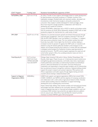 PRESIDENTIAL INITIATIVE TO END HUNGER IN AFRICA (IEHA) 185
EGAT Program Funding Level Illustrative Activities/Results supportive of IEHA
INTSORMIL CRSP $2.9 mil in FY 06 W. Africa: Transfer of new sorghum technologies linked to market development
for feed processors and poultry producers in 4 Sahelian countries. Price
stabilization strategies. Doubled yields with improved varieties., decreased cost
of production, lower food prices (sorghum and poultry products) for
consumers. New sorghum varieties developed for instant porridges, whose
flours have long term storage properties. Collaboration with NGOs for
developing new markets for products.
Zambia: INTSORMIL collaborates with an NGO to identify and facilitate market
links for producers (to South African Breweries), assisted an NGO with an seed
production program for small farmers for a wide variety of seed.
IPM CRSP $2.297 mil in FY 06 Objective is to promote economic growth and enhance food security through
improved pest management. There are 4 programs receiving FY 06 funds. In
Mali, the IPM CRSP identified 3 new viral diseases (2 in tomatoes, 1 in pepper)
that cause serious production losses. The virus resistant varieties that were
found also have yields 3 times higher than the former varieties, leading to
increased incomes for growers. In Uganda, the CRSP works on a bacterial wilt
disease by using wilt resistant grafts that resulted in total resistance to the
disease, and increased productive life of plants by 2 months. IPM also developed
a biological control program for Parthenium (invasive weed detrimental to
animals and humans) . The IPM control program suppresses the weed and will
arrest further spread in Africa, thus avoiding production losses and risks to
animal and human health.
Food Security III $1.73 mil from
EGAT; $1.3 from
AFR/SD; $225,000
from DCHA/FFP
Michigan State University FS III works in Kenya, Zambia, Mozambique, Mali,
Rwanda, Sahel region. Project focuses on 1) Improving food systems performance.
(strengthening agricultural productivity, commodity value chains, input/output
market performance and trade); 2) Understanding household income/livelihood
dynamics. (level and distribution of rural assets, social and infrastructure
investments, and responding to rising prime-age mortality); and 3) Understanding
food security/natural resource management interactions. Capacity-building activities
support the project’s research and outreach objectives. MSU partners with
African organizations and builds capacity through degree training and short-
course/in-service training in research/outreach skills.
Support to Regional
Organizations (SRO)
$400,000/yr. USAID funds support, sub-regional organizations (SROs) that include FARA,
CORAF, ASARECA, and NEPAD with the objective of increasing coordination
and collaboration with a wide variety of agricultural research entities. Activities
include capacity building, resource mobilization to support technology
development and an enabling policy environment,
Impact: Several high yielding, stress resistant varieties and improved post harvest
technologies have been released by the commodity networks. CORAF: has
made its integrated data base on improved technologies available to users and
contributors.1200 members have joined the sub-regional electronic platform
and are using its tools. West Africa: have identified the research priorities
necessary to achieve NEPAD’s goal of 6% annual growth.
 
