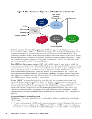 38 PRESIDENTIAL INITIATIVE TO END HUNGER IN AFRICA (IEHA)
Figure 4. Three Component Approach to Different Levels of Vulnerability
Stabilization
– SNP
Off Farm
On Farm
Subsistence
Commercial
Ag &
Marketing
Voucher for Work
Some Ag
Assets
No Ag
Assets
Health
Nutrition
Education
Cash/Food transfers
Skills training
Education
Microenterprise Infrastructure
On Farm Incomes – Commercialize agriculture. IEHA will support smallholder farmers who have a
more favourable asset base and have adopted some technologies under the “original” IEHA package with its
strong focus on technology transfer and dissemination, increasing market access and building up farmer
organizations. The BDS model of developing service providers and demand for their services should become
adopted as a best practice through out the program. The objective of this component is to produce a surplus,
gain increased market access, improved trade terms and increase farmers’ incomes that will result in broad
based economic development for the country and region.
Role of IEHA in the three part strategy: IEHA would explicitly expand its target group to include the
poorer farmers who have potential to adopt and benefit from new technologies. It will also continue working
with farmers who are at or close to commercialization. IEHA could also, given adequate funding, increase its
focus on the agro-processing level of the value chain to obtain value addition and to generate more
employment by increasing efficiencies, finding new markets, etc. It is recommended that a separate, but
related program be designed to undertake the Stabilization Component. The Title II program could have a
role to play in this component, and could also be involved with the Voucher for Work in partnership with
other IEHA programs to ensure consistency in approaches.
Beyond USAID. The proposed strategy will be most effective if host country governments and other
partners (donors, international organizations like the UN agencies) can agree to use this model to unify
efforts towards the shared goals. The success so far on the Ethiopian SNP is due to strong collaboration and
trust among the various partners. It will be imperative that all implementing partners will need to
communicate across the components to ensure correct targeting and desired results at the various stages.
USAID does not necessarily have the expertise , particularly at each field mission, to undertake such an
extensive program, thus other agencies and donors would be able to complement USAID’s contributions to
the effort.
Recommendations by Results Framework
Goal: Decrease Poverty and Hunger: IEHA is, by itself, unable to achieve its high level goal, particularly for
halving hunger.
1. To address the hunger goal, USAID should ensure that its programs in family planning, health, education
and infrastructure are brought to bear in IEHA countries. If/when USAID resources are not adequate,
USAID should make concerted efforts at all levels (Washington and field) to establish partnerships with
 