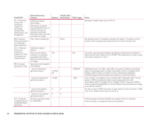 34 PRESIDENTIAL INITIATIVE TO END HUNGER IN AFRICA (IEHA)
Goal/SO/IR
IEHA Performance
Indicator Baseline
TIPCEE 2005
Performance FY06 Target Notes
Institutional capacity
(technology):
IR 1.2: Enhanced
Human and
Institutional
Capacity for
Technology
Development,
Dissemination, and
Management
Effectiveness of assisted
Associations/PIVA score of
relevant institution (or
equivalent quantitative
information about the scale
and quality of change)
See below: Indicator taken care of in IR 3.2
IR 2: Improved
Policy Environment
for Smallholder-
Based Agriculture
Policy reform (milestones) Matrix See attached matrix. For qualitative indicators the target is “increasing” and the
increase will be measured and tracked at the end of each work plan year.
Institutional capacity
(policy):
IR 2.1: Enhanced
Human and
Institutional
Capacity for Policy
Formulation and
Implementation
PIVA score of relevant
institution (or equivalent
quantitative information
about the scale and quality
of change)
NA NA Two policy units have been identified: the Research Department at the Bank of
Ghana and the Policy Analysis Unit of MOFEP. PIVA assessments on these 2 policy
units will be carried out in Year 2.
IR 3: Increased
Agricultural Trade
Agricultural trade (targeted
commodities):
Value of international
agricultural exports 19,340,0
00
5,000,000 US$. Baseline from Oct 2004 - Sept 2005. Last quarter of 2004 was estimated
based on percentage export for select commodities; 36% for Pineapple, 6% for
Mangoes, 46% for Papaya and 20% for Chilies (representing Vegetables).
Incremental figures because baseline will change as we add new partners
Volume of international
agricultural exports
43,400 3,000 Units in Metric Tons. Baseline is from October 2004- September 2005. The last
quarter of 2004 was estimated based on percentage export for select
commodities; 36% for Pineapple, 6% for Mangoes, 46% for Papaya and 20% for
Chilies (representing Vegetables). Incremental figures because baseline will change
as we add new partners
Value of intra-regional
agricultural exports
0 0
Volume of intra-regional
agricultural exports
0 0
No data to report. TIPCEE will report on agric exports to other countries in 2006
if any of our assisted clients report as such to us.
IR 3.1: Enhanced
Competitiveness of
Smallholder-Based
Agriculture
Domestic agricultural trade
by smallholders:
Producer groups have been identified and mapping of farms is underway.
Once this activity is complete, full data will be obtained.
 