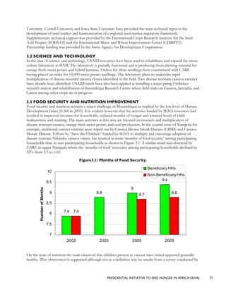 PRESIDENTIAL INITIATIVE TO END HUNGER IN AFRICA (IEHA) 77
University. Cornell University and Iowa State University have provided the main technical input in the
development of seed market and harmonization of a regional seed market regulatory framework.
Supplementary technical support was provided by the International Crops Research Institute for the Semi-
Arid Tropics (ICRISAT) and the International Maize and Wheat Improvement Center (CIMMYT).
Partnership funding was provided by the Swiss Agency for Development Cooperation.
3.2 SCIENCE AND TECHNOLOGY
In the area of science and technology, USAID resources have been used to rehabilitate and expand the tissue
culture laboratory at IIAM. The laboratory is partially functional and is producing clean planting material for
orange fresh sweet potato and hybrid bananas. Orders for clean seedlings have commenced with CARE
having placed an order for 55,000 sweet potato seedlings. The laboratory plans to undertake rapid
multiplication of disease resistant cassava clones identified in the field. Two disease resistant cassava varieties
have already been identified. USAID funds have also been applied at installing a water pump Umbeluzi
research station and rehabilitation of Susundenga Research Centre where field trials on Cassava, Jatropha, and
Castor among other crops are in progress.
3.3 FOOD SECURITY AND NUTRITION IMPROVEMENT
Food security and nutrition remains a major challenge in Mozambique as implied by the low level of Human
Development Index (0.360 in 2003). It is evident however that the activities funded by IEHA resources had
resulted in improved incomes for households, reduced months of hunger and lowered levels of child
malnutrition and stunting. The main activities in this area are focused on research and multiplication of
disease resistant cassava, orange fresh sweet potato and seed production. In the coastal zone of Nampula for
example, traditional cassava varieties were wiped out by Cassava Brown Streak Disease (CBSD) and Cassava
Mosaic Disease. Efforts by “Save the Children” funded by IEHA to multiply and encourage adoption of
disease resistant Nikwaha cassava variety has resulted in more ‘months of food security’ among participating
households than in non-participating households as shown in Figure 3.1. A similar trend was observed by
CARE in upper Nampula where the ‘months of food’ insecurity among participating households declined by
32% from 2.5 to 1.69.
Figure3.1: Months of Food Security.
7.9
8.8
9
9.4
7.9
8.7
8.8
7
7.5
8
8.5
9
9.5
10
2002 2003 2005 2005
NumberofMonths
Beneficiary HHs
Non-Beneficiary HHs
On the issue of nutrition the team observed that children present at various sites visited appeared generally
healthy. This observation is supported although not in a definitive way by results from a survey conducted by
 