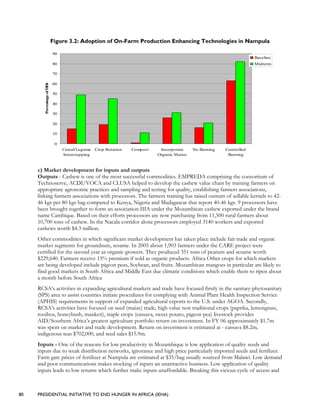 80 PRESIDENTIAL INITIATIVE TO END HUNGER IN AFRICA (IEHA)
Figure 3.2: Adoption of On-Farm Production Enhancing Technologies in Nampula
0
10
20
30
40
50
60
70
80
90
Cereal/Legume
Intercropping
Crop Rotation Compost Incorporate
Organic Matter
No Burning Controlled
Burning
PercentageofHHs
Baseline
Midterm
c) Market development for inputs and outputs
Outputs - Cashew is one of the most successful commodities. EMPREDA comprising the consortium of
Technoserve, ACDI/VOCA and CLUSA helped to develop the cashew value chain by training farmers on
appropriate agronomic practices and sampling and testing for quality, establishing farmers associations,
linking farmers associations with processors. The farmers training has raised outturn of sellable kernels to 42-
46 kgs per 80 kgs bag compared to Kenya, Nigeria and Madagascar that report 40-46 kgs. 9 processors have
been brought together to form an association IIIA under the Mozambican cashew exported under the brand
name Cambique. Based on their efforts processors are now purchasing from 11,500 rural farmers about
10,700 tons of cashew. In the Nacala corridor alone processors employed 3140 workers and exported
cashews worth $4.3 million.
Other commodities in which significant market development has taken place include fair trade and organic
market segments for groundnuts, sesame. In 2005 about 1,903 farmers under the CARE project were
certified for the second year as organic growers. They produced 351 tons of peanuts and sesame worth
$229,640. Farmers receive 15% premium if sold as organic products. Africa Other crops for which markets
are being developed include pigeon peas, Soybean, and fruits. Mozambican mangoes in particular are likely to
find good markets in South Africa and Middle East due climatic conditions which enable them to ripen about
a month before South Africa
RCSA’s activities in expanding agricultural markets and trade have focused firstly in the sanitary-phytosanitary
(SPS) area to assist countries initiate procedures for complying with Animal Plant Health Inspection Service
(APHIS) requirements in support of expanded agricultural exports to the U.S. under AGOA. Secondly,
RCSA’s activities have focused on seed (maize) trade, high value non traditional crops (paprika, lemongrass,
rooibos, honeybush, manketi), staple crops (cassava, sweet potato, pigeon pea) livestock provides
AID/Southern Africa’s greatest agriculture portfolio return on investment. In FY 06 approximately $1.7m
was spent on market and trade development. Return on investment is estimated at - cassava $8.2m,
indigenous teas $702,000, and seed sales $15.9m.
Inputs - One of the reasons for low productivity in Mozambique is low application of quality seeds and
inputs due to weak distribution networks, ignorance and high price particularly imported seeds and fertilizer.
Farm gate prices of fertilizer at Nampula are estimated at $35/bag usually sourced from Malawi. Low demand
and poor communications makes stocking of inputs an unattractive business. Low application of quality
inputs leads to low returns which further make inputs unaffordable. Breaking this vicious cycle of access and
 