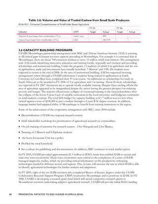 84 PRESIDENTIAL INITIATIVE TO END HUNGER IN AFRICA (IEHA)
Table 3.6: Volume and Value of Traded Cashew from Small Scale Producers
IEHA IR3.1: Enhanced Competitiveness of Smallholder-Based Agriculture
FY 05 FY 06
Indicator UNIT Target Actual Target Actual
Volume of purchases from smallholders (TCs) metric tons - 895 - -
Value of purchases from smallholders (TCs) USD - 284,709 - -
3.6 CAPACITY BUILDING PROGRAMS
USAID/Mozambique partnership arrangement with MSU and African American Institute (AAI) is assisting
to fill critical gaps in human resource capacity prevailing in Mozambique. For example it is estimated that in
Mozambique, there are about 700 extension workers to serve 15 million small scale farmers. The arrangement
with AAI entails identifying innovative education and training locally, regionally and overseas and providing
scholarships and institutional building. Under the program, 13 students of which 2 in agriculture and the rest
in agribusiness, trade and investments have initially benefited. 7-Masters’ and 3 Ph. Ds students were
expected to return at the end of 2006. In the area of institutional building, AAI has organized twinning
arrangements where through a USAID endowment 2 students being trained in agribusiness at Earth
University in Costa Rica have completed their 3rd year course. An additional six scholarships for study in
South Africa are to be awarded in FY 2006 of 2 in agriculture and 1 in mining. About 20 more scholarships
are expected in FY 2007. Intentions are to upscale locally available training. Despite these sterling efforts the
area of agriculture appeared to be marginalized despite the sector having the greatest prospect for reducing
poverty and hunger. The reasons offered were: collapse of vocational training in the local polytechnics after
the collapse of the Soviet Union; Lack of suitable curriculum in the local university; and budgetary constraints
to send students overseas. The total SO6 budget for capacity building at $ 1.7 million was too low when
viewed against a cost of $100,000 to put a student through a 4 years B Sc degree overseas. In addition,
language barrier had impaired ability of Mozambique to benefit from training institutions in the region.
Some of the achievement of the cooperative arrangement with MSU, since 2004 include:
• Decentralization of IIAM into regional research centers
• Held stakeholder workshop for prioritization of agricultural research on commodities.
• On-job training of scientists for research centers - 2 for Nampula and 2 for Manica
• Training of 2 Masters and 8 Diploma students
• the Socio Economic Unit has a policy
• Profiled the rural household
• Set a culture for publishing and documentation. In addition, MSU continues to track market prices.
In FY 2005, USAID provided approximately $1.3 million in IEHA funds that enabled IIAM to recruit and
train nine socio-economists. These socio-economists were critical to the completion of a series of IIAM-
managed diagnostic studies, which are providing critical information on the productivity-enhancing
technologies needed in different sectors and regions. This, in turn, will increase the rate at which IIAM is able
to identify agricultural technologies for further analysis and adaptation.
In FY 2005, eight of the ten IIAM scientists who completed Master of Science degrees under the USAID
Collaborative Research Support Program (CRSP) returned to Mozambique and to positions in IIAM. In FY
2006, USAID is developing a research grant fund which will award competitive research grants to
Mozambican scientists undertaking adaptive agricultural research. USAID will provide initial IEHA funding
 