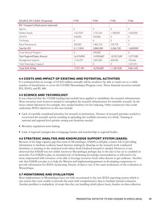 PRESIDENTIAL INITIATIVE TO END HUNGER IN AFRICA (IEHA) 89
SOURCE OF FUNDS (Projected) FY03 FY04 FY05 FY06
IR3: Transport Infrastructure Improved
Agrimo 0 0 0 0
Feeders Roads 1,567,834 1,732,166 1,708,000 1,600,000
OVATA 350,000 350,000 0 0
Toll Roads 0 0 0 0
Road Maintenance 200,000 1,802,218 558,728 0
Total for IR3: 2,117,834 3,884,384 2,266,728 1,600,000
Cross Sectoral Program 0 440,000 - 0
Total Program/Project Amount: 16,374,892 14,920,687 10,767,528 7,277,585
Management Support: 1,196,599 1,845,000 600,000 764,666
Total Washington Support 0 0 0 1,019,291
Total SO6 SOAg 17,571,491 16,765,687 11,367,528 9,061,542
4.4 COSTS AND IMPACT OF EXISTING AND POTENTIAL ACTIVITIES
It is estimated that an average of US $33 million annually will be needed to be able to reach out to a viable
number of beneficiaries to cover the USAID/Mozambique Program costs. These financial resources include
DA, IEHA, and PL 480.
4.5 SCIENCE AND TECHNOLOGY
It was observed that the USAID funding had usefully been applied to rehabilitate the research infrastructure.
More resources were however needed to strengthen the research infrastructure for scientific research. In the
tissue culture laboratory for example, they needed facilities for bio-indexing. Other weaknesses that could
undermine IEHA objectives in this area include:
• Lack of carefully considered priorities for research in institutions. Absence of research priorities tended to
overcrowd the research activity resulting in spreading the available resources too thinly. Training in
national and regional level priority setting was therefore needed.
• Biosafety regulations were lacking
• Lack of regional synergies due to language barrier and membership to regional bodies.
4.6 STRATEGIC ANALYSIS AND KNOWLEDGE SUPPORT SYSTEM (SAKSS)
Because of the large capacity gap that exists in Mozambique, SAKSS could play a major role in providing
information to facilitate evidence based decision making by drawing on the research work conducted
elsewhere or assisting in the analytical work where fresh localized research is needed. However, it was
observed that SAKSS was not widely known in Mozambique perhaps due to the fact it has yet to establish its
networks. For SAKSS to play its intended role of facilitating knowledge intermediation, it will need to be
more empowered with resources or be able to leverage resources from other donors to get audience. Another
role that SAKSS can play is to help the Mission and implementing partners in developing competence to
provide information for IEHA monitoring. Paucity of data is one of the main weaknesses of the evaluation in
Mozambique.
4.7 MONITORING AND EVALUATION
Most implementers in Mozambique have not fully accustomed to the new IEHA reporting system which is
one reason they were unable to provide the team with comprehensive data to facilitate factual evaluation.
Another problem is multiplicity of crops that they are handling which places heavy burden on data collection
 