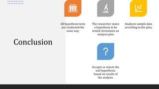 Conclusion
All hypothesis tests
are conducted the
same way.
The researcher states
a hypothesis to be
tested, formulates an
analysis plan
Analyzes sample data
according to the plan,
Accepts or rejects the
null hypothesis,
based on results of
the analysis.
 