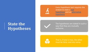 State the
Hypotheses
Every hypothesis test requires the
analyst to state a null
hypothesis and an alternative
hypothesis.
The hypotheses are stated in such a
way that they are mutually
exclusive.
That is, if one is true, the other
must be false; and vice versa.
 
