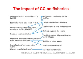 10. Impacts of climate change on aquaculture and fisheries in the ...