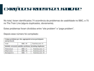 Extração dos Problemas de Usabilidade No total, foram identificados 74 ocorrência de problemas de usabilidade no BBC, e 75 no The Train Line (alguns duplicados, obviamente). Estes problemas foram divididos entre  “ site problem ”  e  “ page problem ” . Depois esse número foi compilado: 