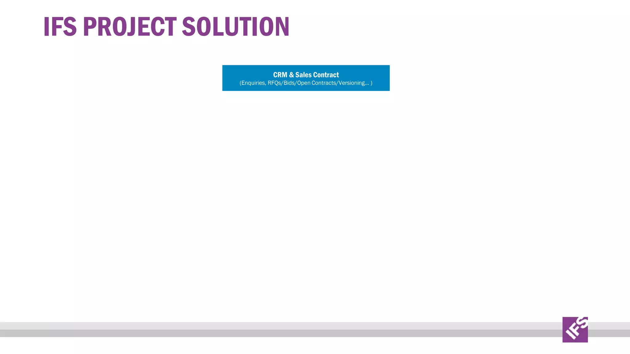 IFS PROJECT SOLUTION
CRM & Sales Contract

(Enquiries, RFQs/Bids/Open Contracts/Versioning... )

 