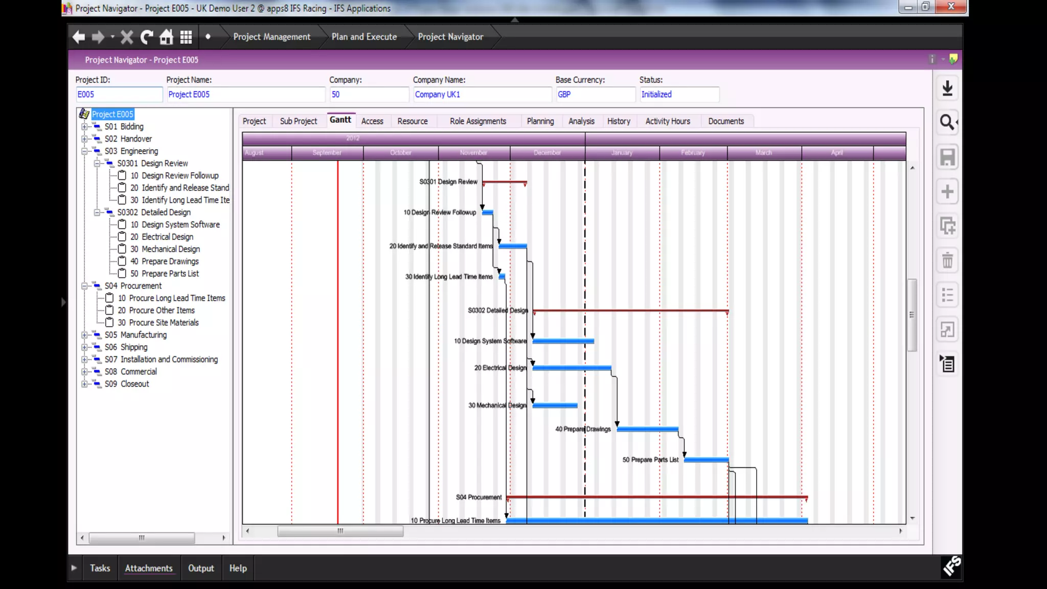 IFS PROJECT SOLUTION

 