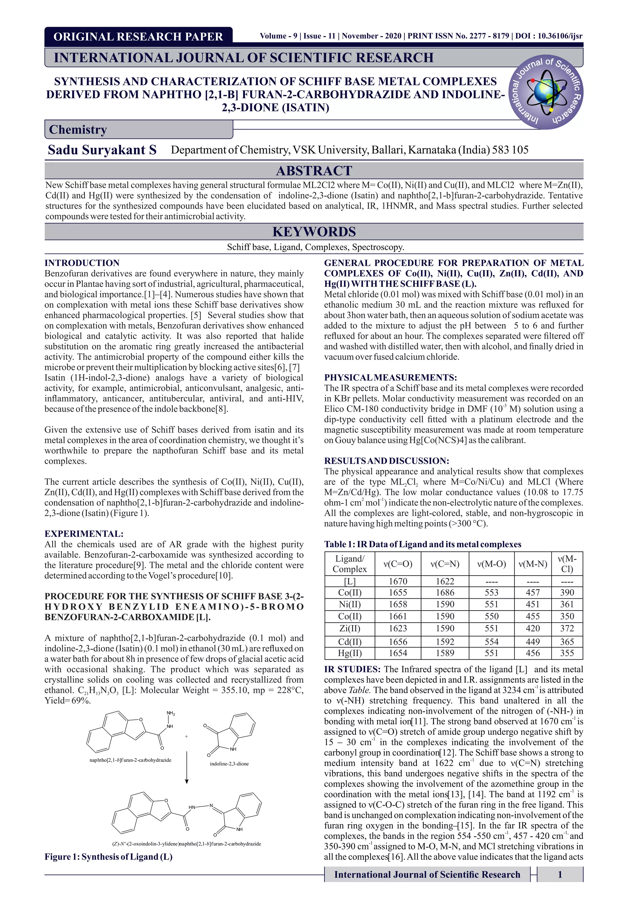 SYNTHESIS AND CHARACTERIZATION OF SCHIFF BASE METAL COMPLEXES DERIVED ...