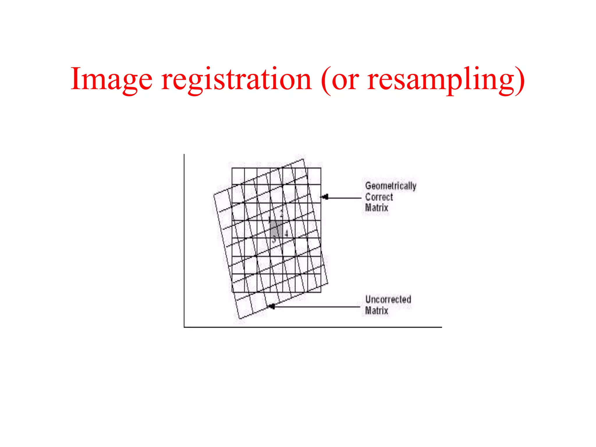 10-Image rectification and restoration.ppt