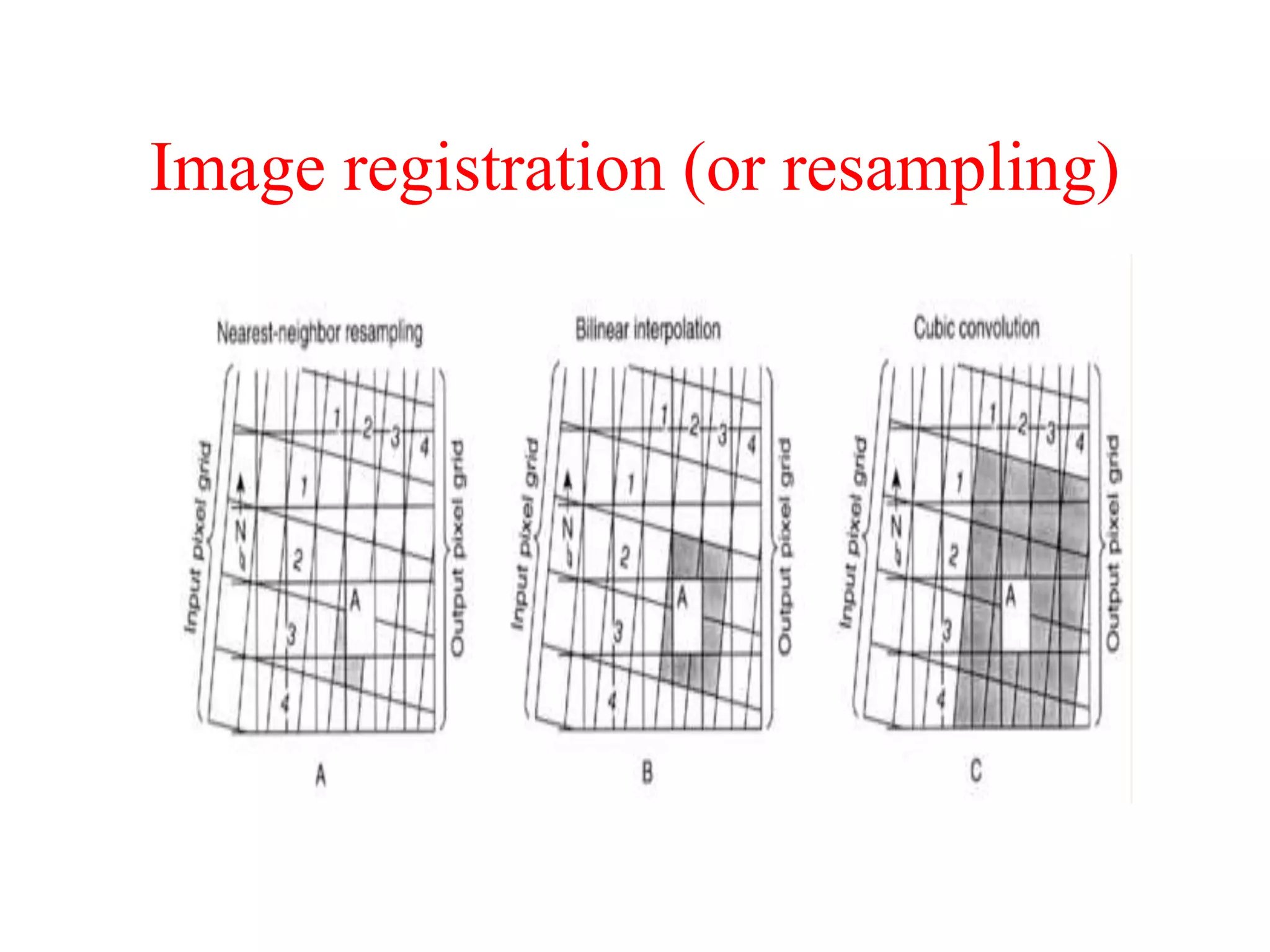 10-Image rectification and restoration.ppt
