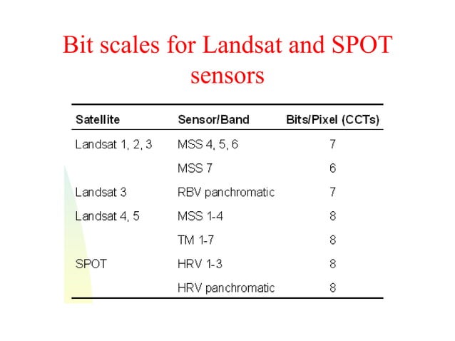 10-Image rectification and restoration.ppt | Photo Editing Software ...