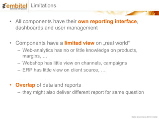 Limitations


• All components have their own reporting interface,
  dashboards and user management

• Components have a limited view on „real world“
   – Web-analytics has no or little knowledge on products,
     margins, …
   – Webshop has little view on channels, campaigns
   – ERP has little view on client source, …


• Overlap of data and reports
   – they might also deliver different report for same question



                                                         Better eCommerce 2012 Embitel
 