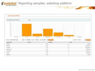 Reporting samples: webshop platform




                                      Better eCommerce 2012 Embitel
 