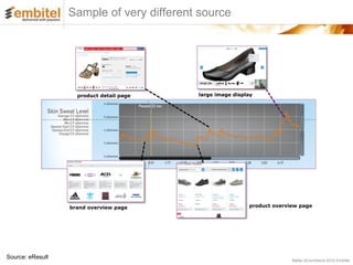 Sample of very different source




                    product detail page   large image display




                  brand overview page                      product overview page




Source: eResult                                                          Better eCommerce 2012 Embitel
 