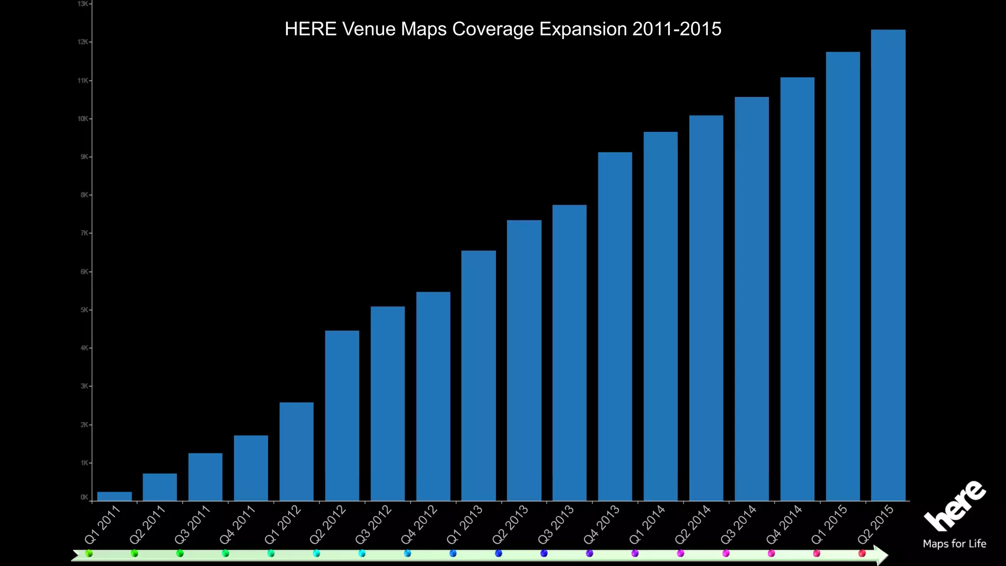 HERE Venue Maps Coverage Expansion 2011-2015
 