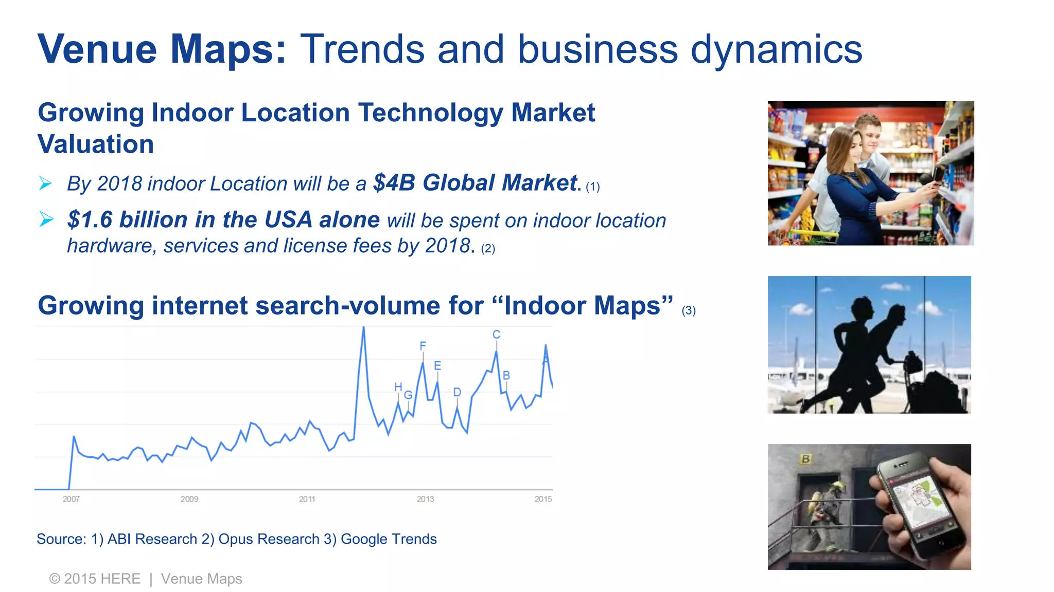 Venue Maps: Trends and business dynamics
Growing Indoor Location Technology Market
Valuation
 By 2018 indoor Location will be a $4B Global Market. (1)
 $1.6 billion in the USA alone will be spent on indoor location
hardware, services and license fees by 2018. (2)
Growing internet search-volume for “Indoor Maps” (3)
© 2015 HERE | Venue Maps
Source: 1) ABI Research 2) Opus Research 3) Google Trends
 