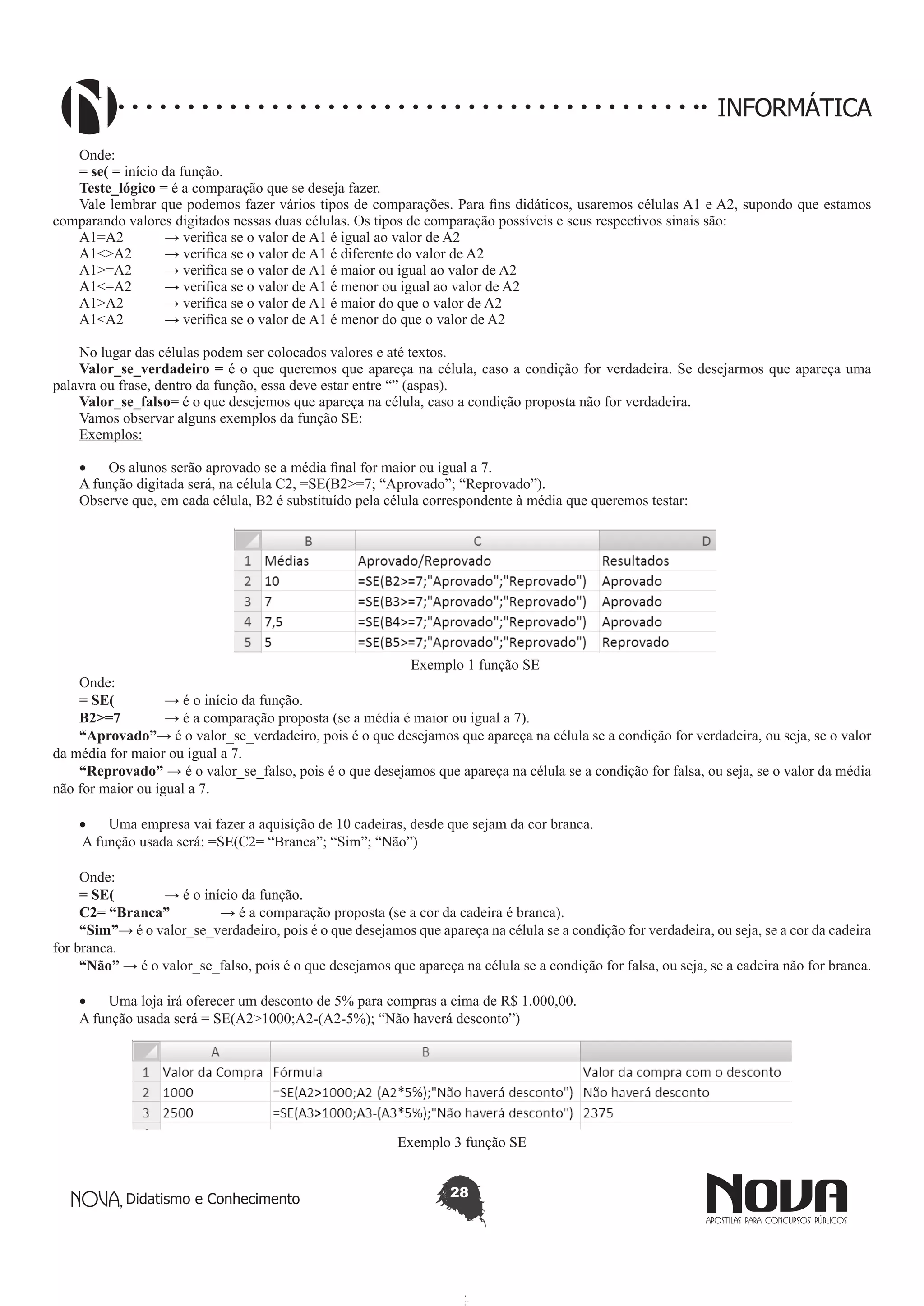 Didatismo e Conhecimento 28
INFORMÁTICA
Onde:
= se( = início da função.
Teste_lógico = é a comparação que se deseja fazer.
Vale lembrar que podemos fazer vários tipos de comparações. Para fins didáticos, usaremos células A1 e A2, supondo que estamos
comparando valores digitados nessas duas células. Os tipos de comparação possíveis e seus respectivos sinais são:
A1=A2 	 → verifica se o valor de A1 é igual ao valor de A2
A1<>A2 	 → verifica se o valor de A1 é diferente do valor de A2
A1>=A2 	 → verifica se o valor de A1 é maior ou igual ao valor de A2
A1<=A2 	 → verifica se o valor de A1 é menor ou igual ao valor de A2
A1>A2 	 → verifica se o valor de A1 é maior do que o valor de A2
A1<A2 	 → verifica se o valor de A1 é menor do que o valor de A2
No lugar das células podem ser colocados valores e até textos.
Valor_se_verdadeiro = é o que queremos que apareça na célula, caso a condição for verdadeira. Se desejarmos que apareça uma
palavra ou frase, dentro da função, essa deve estar entre “” (aspas).
Valor_se_falso= é o que desejemos que apareça na célula, caso a condição proposta não for verdadeira.
Vamos observar alguns exemplos da função SE:
Exemplos:
•	 Os alunos serão aprovado se a média final for maior ou igual a 7.
A função digitada será, na célula C2, =SE(B2>=7; “Aprovado”; “Reprovado”).
Observe que, em cada célula, B2 é substituído pela célula correspondente à média que queremos testar:
Exemplo 1 função SE
Onde:
= SE(	 → é o início da função.
B2>=7 	 → é a comparação proposta (se a média é maior ou igual a 7).
“Aprovado”→ é o valor_se_verdadeiro, pois é o que desejamos que apareça na célula se a condição for verdadeira, ou seja, se o valor
da média for maior ou igual a 7.
“Reprovado” → é o valor_se_falso, pois é o que desejamos que apareça na célula se a condição for falsa, ou seja, se o valor da média
não for maior ou igual a 7.
•	 Uma empresa vai fazer a aquisição de 10 cadeiras, desde que sejam da cor branca.
A função usada será: =SE(C2= “Branca”; “Sim”; “Não”)
Onde:
= SE(	 → é o início da função.
C2= “Branca” 	 → é a comparação proposta (se a cor da cadeira é branca).
“Sim”→ é o valor_se_verdadeiro, pois é o que desejamos que apareça na célula se a condição for verdadeira, ou seja, se a cor da cadeira
for branca.
“Não” → é o valor_se_falso, pois é o que desejamos que apareça na célula se a condição for falsa, ou seja, se a cadeira não for branca.
•	 Uma loja irá oferecer um desconto de 5% para compras a cima de R$ 1.000,00.
A função usada será = SE(A2>1000;A2-(A2-5%); “Não haverá desconto”)
Exemplo 3 função SE
 