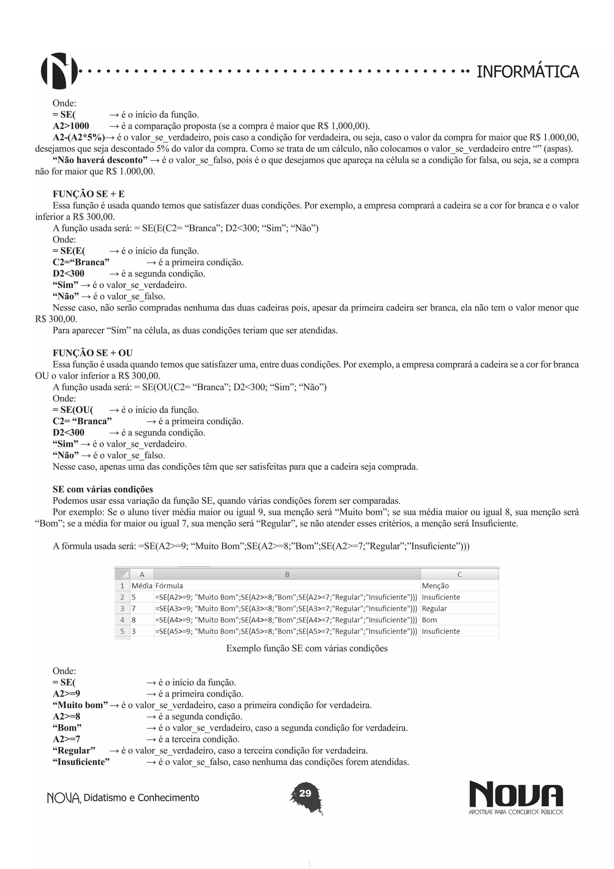 Didatismo e Conhecimento 29
INFORMÁTICA
Onde:
= SE(	 → é o início da função.
A2>1000 	 → é a comparação proposta (se a compra é maior que R$ 1,000,00).
A2-(A2*5%)→ é o valor_se_verdadeiro, pois caso a condição for verdadeira, ou seja, caso o valor da compra for maior que R$ 1.000,00,
desejamos que seja descontado 5% do valor da compra. Como se trata de um cálculo, não colocamos o valor_se_verdadeiro entre “” (aspas).
“Não haverá desconto” → é o valor_se_falso, pois é o que desejamos que apareça na célula se a condição for falsa, ou seja, se a compra
não for maior que R$ 1.000,00.
FUNÇÃO SE + E
Essa função é usada quando temos que satisfazer duas condições. Por exemplo, a empresa comprará a cadeira se a cor for branca e o valor
inferior a R$ 300,00.
A função usada será: = SE(E(C2= “Branca”; D2<300; “Sim”; “Não”)
Onde:
= SE(E(	 → é o início da função.
C2=“Branca”	 → é a primeira condição.
D2<300	 → é a segunda condição.
“Sim” → é o valor_se_verdadeiro.
“Não” → é o valor_se_falso.
Nesse caso, não serão compradas nenhuma das duas cadeiras pois, apesar da primeira cadeira ser branca, ela não tem o valor menor que
R$ 300,00.
Para aparecer “Sim” na célula, as duas condições teriam que ser atendidas.
FUNÇÃO SE + OU
Essa função é usada quando temos que satisfazer uma, entre duas condições. Por exemplo, a empresa comprará a cadeira se a cor for branca
OU o valor inferior a R$ 300,00.
A função usada será: = SE(OU(C2= “Branca”; D2<300; “Sim”; “Não”)
Onde:
= SE(OU(	 → é o início da função.
C2= “Branca”	 → é a primeira condição.
D2<300	 → é a segunda condição.
“Sim” → é o valor_se_verdadeiro.
“Não” → é o valor_se_falso.
Nesse caso, apenas uma das condições têm que ser satisfeitas para que a cadeira seja comprada.
SE com várias condições
Podemos usar essa variação da função SE, quando várias condições forem ser comparadas.
Por exemplo: Se o aluno tiver média maior ou igual 9, sua menção será “Muito bom”; se sua média maior ou igual 8, sua menção será
“Bom”; se a média for maior ou igual 7, sua menção será “Regular”, se não atender esses critérios, a menção será Insuficiente.
A fórmula usada será: =SE(A2>=9; “Muito Bom”;SE(A2>=8;”Bom”;SE(A2>=7;”Regular”;”Insuficiente”)))
Exemplo função SE com várias condições
Onde:
= SE(		 → é o início da função.
A2>=9 		 → é a primeira condição.
“Muito bom”	→ é o valor_se_verdadeiro, caso a primeira condição for verdadeira.
A2>=8 		 → é a segunda condição.
“Bom”		 → é o valor_se_verdadeiro, caso a segunda condição for verdadeira.
A2>=7 		 → é a terceira condição.
“Regular”	 → é o valor_se_verdadeiro, caso a terceira condição for verdadeira.
“Insuficiente” 	 → é o valor_se_falso, caso nenhuma das condições forem atendidas.
 