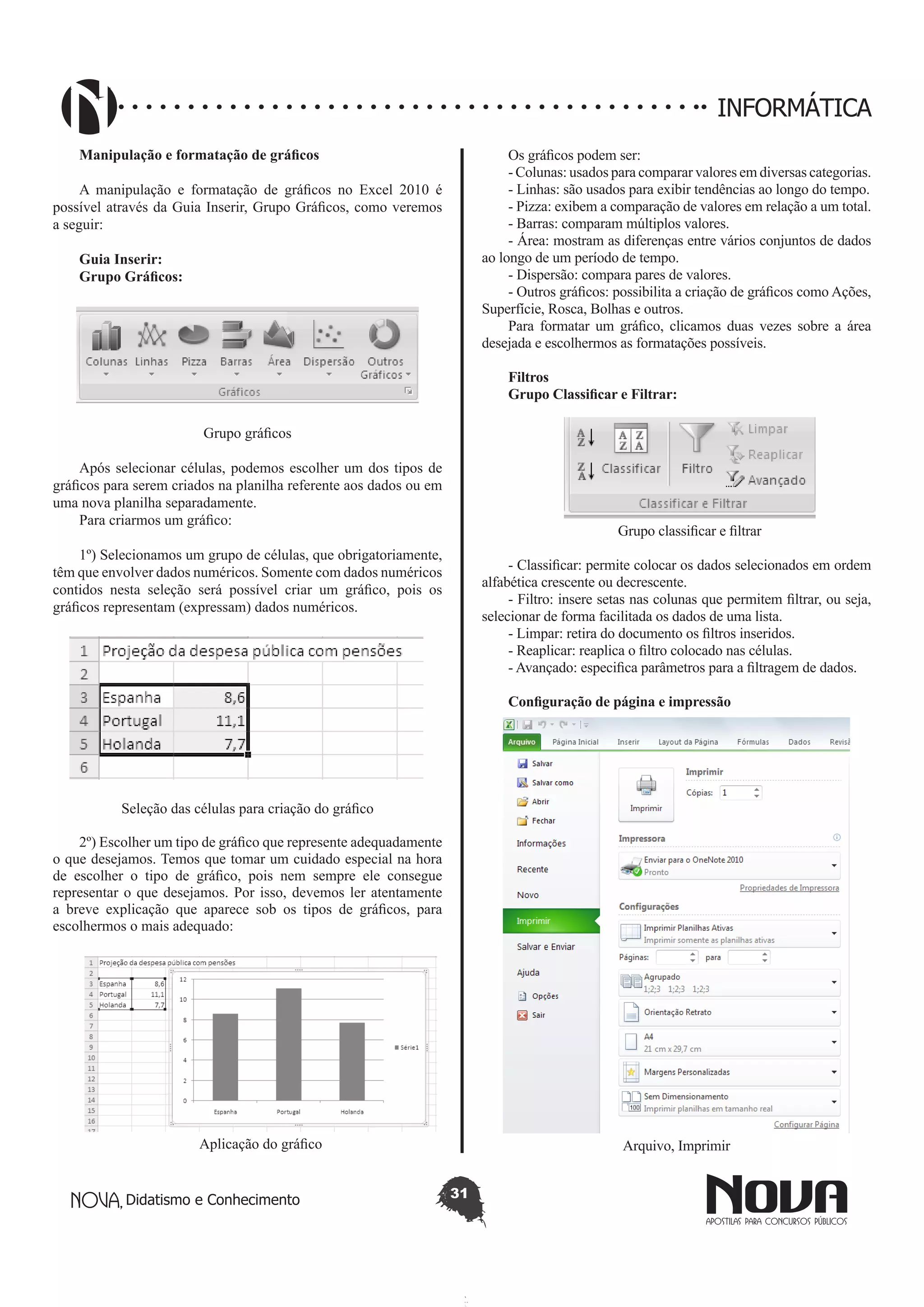 Didatismo e Conhecimento 31
INFORMÁTICA
Manipulação e formatação de gráficos
A manipulação e formatação de gráficos no Excel 2010 é
possível através da Guia Inserir, Grupo Gráficos, como veremos
a seguir:
Guia Inserir:
Grupo Gráficos:
Grupo gráficos
Após selecionar células, podemos escolher um dos tipos de
gráficos para serem criados na planilha referente aos dados ou em
uma nova planilha separadamente.
Para criarmos um gráfico:
1º) Selecionamos um grupo de células, que obrigatoriamente,
têm que envolver dados numéricos. Somente com dados numéricos
contidos nesta seleção será possível criar um gráfico, pois os
gráficos representam (expressam) dados numéricos.
Seleção das células para criação do gráfico
2º) Escolher um tipo de gráfico que represente adequadamente
o que desejamos. Temos que tomar um cuidado especial na hora
de escolher o tipo de gráfico, pois nem sempre ele consegue
representar o que desejamos. Por isso, devemos ler atentamente
a breve explicação que aparece sob os tipos de gráficos, para
escolhermos o mais adequado:
Aplicação do gráfico
Os gráficos podem ser:	
- Colunas: usados para comparar valores em diversas categorias.
- Linhas: são usados para exibir tendências ao longo do tempo.
- Pizza: exibem a comparação de valores em relação a um total.
- Barras: comparam múltiplos valores.
- Área: mostram as diferenças entre vários conjuntos de dados
ao longo de um período de tempo.
- Dispersão: compara pares de valores.
- Outros gráficos: possibilita a criação de gráficos como Ações,
Superfície, Rosca, Bolhas e outros.
Para formatar um gráfico, clicamos duas vezes sobre a área
desejada e escolhermos as formatações possíveis.
Filtros
Grupo Classificar e Filtrar:
Grupo classificar e filtrar
- Classificar: permite colocar os dados selecionados em ordem
alfabética crescente ou decrescente.
- Filtro: insere setas nas colunas que permitem filtrar, ou seja,
selecionar de forma facilitada os dados de uma lista.
- Limpar: retira do documento os filtros inseridos.
- Reaplicar: reaplica o filtro colocado nas células.
- Avançado: especifica parâmetros para a filtragem de dados.
Configuração de página e impressão
Arquivo, Imprimir
 