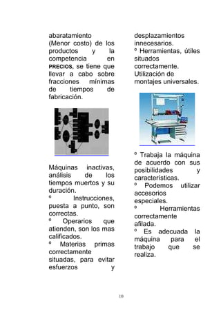 10
abaratamiento
(Menor costo) de los
productos y la
competencia en
PRECIOS, se tiene que
llevar a cabo sobre
fracciones mínimas
de tiempos de
fabricación.
Máquinas inactivas,
análisis de los
tiempos muertos y su
duración.
º Instrucciones,
puesta a punto, son
correctas.
º Operarios que
atienden, son los mas
calificados.
º Materias primas
correctamente
situadas, para evitar
esfuerzos y
desplazamientos
innecesarios.
º Herramientas, útiles
situados
correctamente.
Utilización de
montajes universales.
º Trabaja la máquina
de acuerdo con sus
posibilidades y
características.
º Podemos utilizar
accesorios
especiales.
º Herramientas
correctamente
afilada.
º Es adecuada la
máquina para el
trabajo que se
realiza.
 